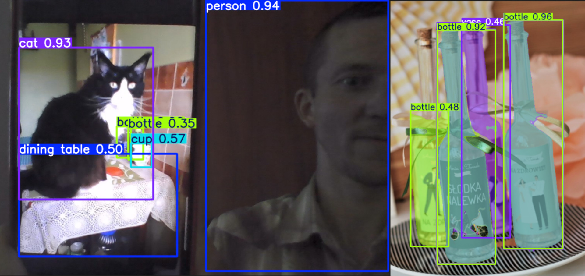 Test detekcji obiektów i rozpoznawania twarzy